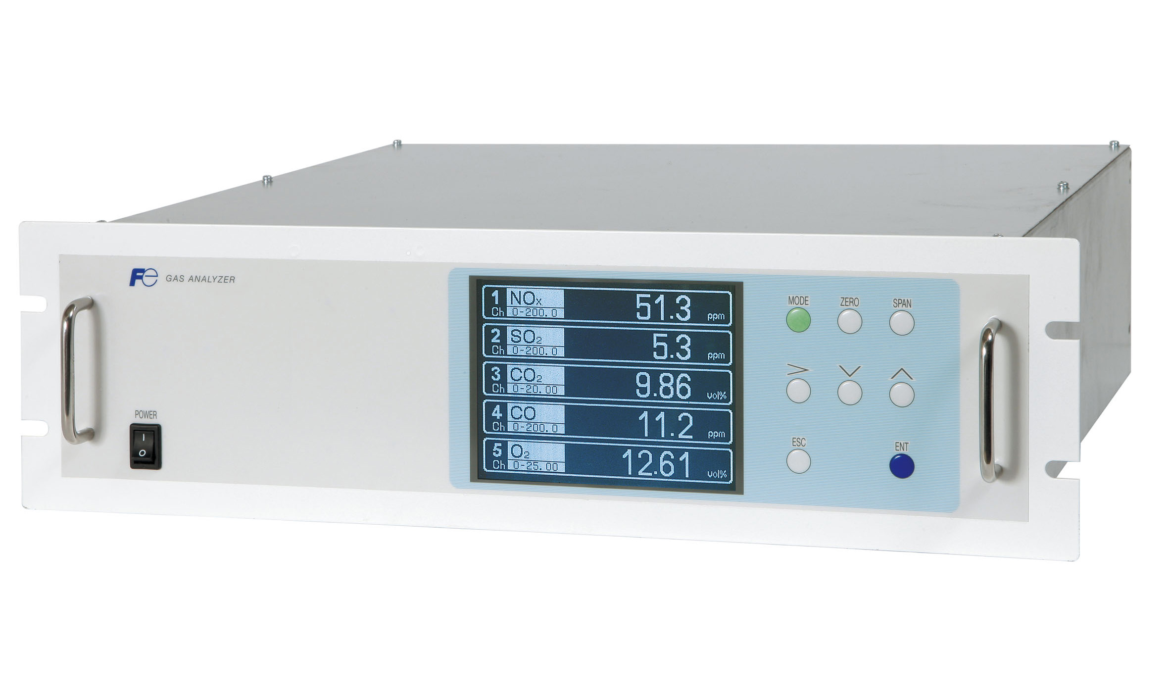 Gas Analyzer ZPA Web