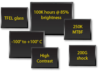 elektroluminiscenn_displeje_05