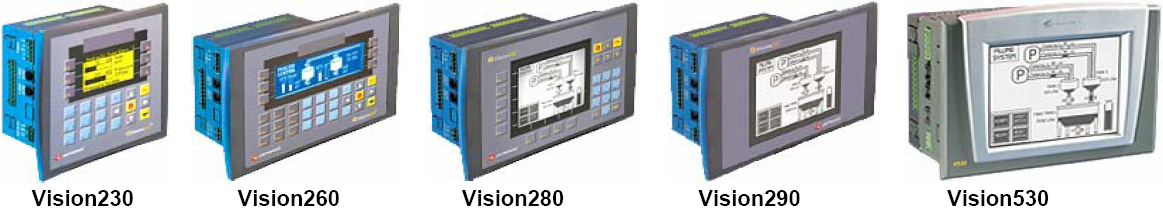 v200azv500