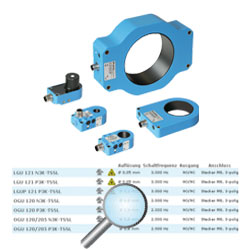 dokumente_bilder_artikelbereich_induktive_ringsensoren_250