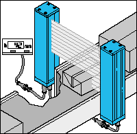 dokumente_bilder_piktogramme_k03_messende_lichtgitter_1
