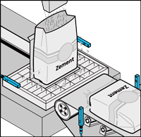 dokumente_Bilder_Piktogramme_G_K01_OSPQ_OEPQ-12_Zementab