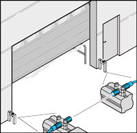 dokumente_Bilder_Piktogramme_G_K01_OSP_OEP-12_Torsteueru