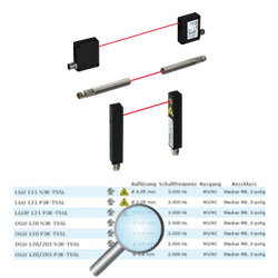 dokumente_Bilder_Artikelbereich_Einweglichtschranken_250