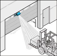 dokumente_bilder_piktogramme_g_k10_rs-40-gabelstapler