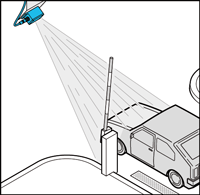 dokumente_bilder_piktogramme_g_k10_rs-40-schranke_auto