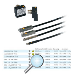 dokumente_bilder_artikelbereich_zylindersensoren_250