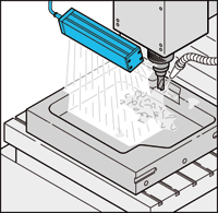 dokumente_bilder_piktogramme_g_k10_auflichtbel_fraesen
