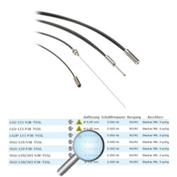 dokumente_bilder_artikelbereich_kunststoff_llk_250