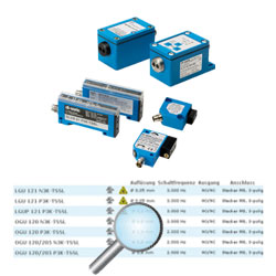 dokumente_bilder_artikelbereich_llk_verstaerker_250